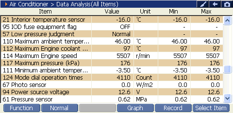 Air conditioning preview